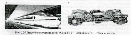 http://www.vagoni-jd.ru/images/books/96/pic_5.34.jpg